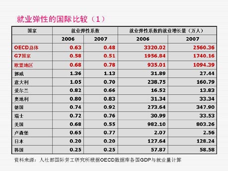 市场经济中企业对gdp的贡献_艾媒咨询 2021上半年中国企业服务专题研究报告(3)