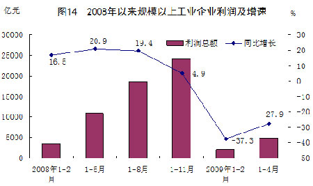 gdp怎么连接_GDP再破万亿 2021年,该不该在佛山买套房