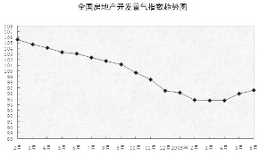 gdp能带来什么问题_实务必备 现实中的GDP是怎么算出来的(3)