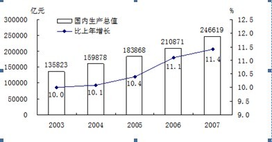 得力Gdp_得力logo