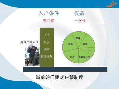 人口查找网_国新办就第六次全国人口普查主要数据公报举行发布会(3)