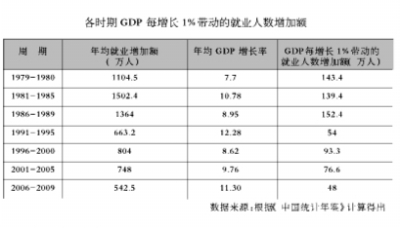 治多GDP_治多三江源图片